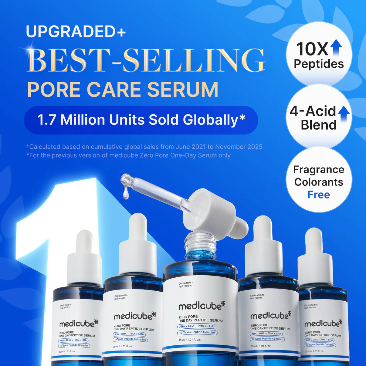 MEDICUBE Zero Pore One Day Serum, 30 ml