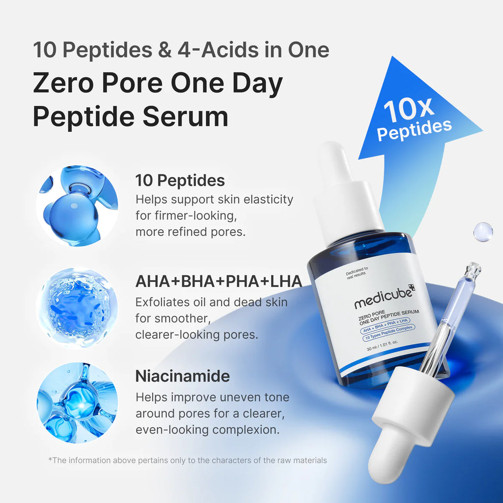 MEDICUBE Zero Pore One Day Serum, 30 ml