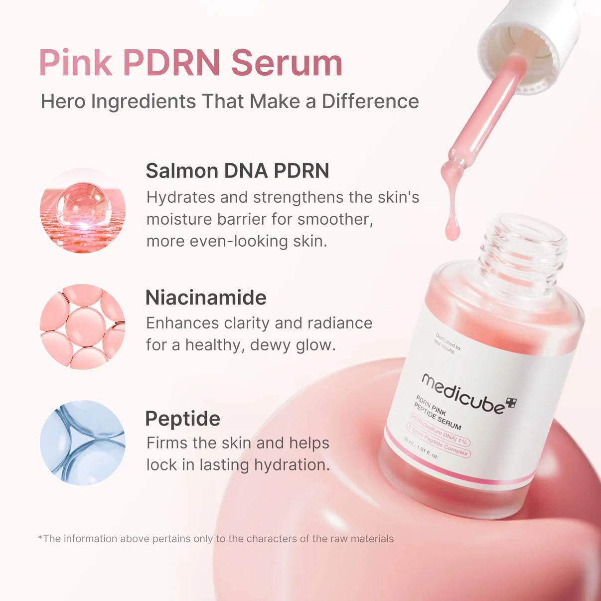 Medicube PDRN Pink Peptide Serum