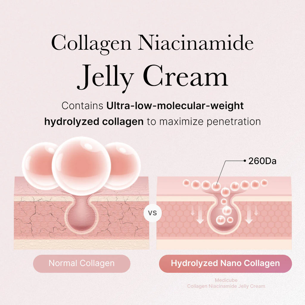 MEDICUBE Collagen Jelly Cream 110 ml